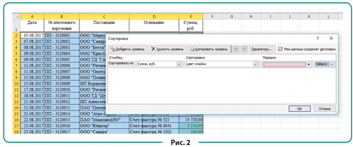 Сортировка по цвету в Excel - ОфисГуру